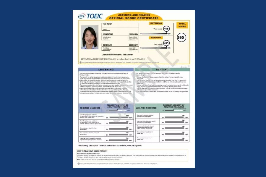 Buy TOEIC Certificate Exams